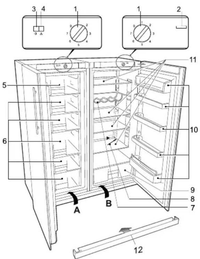 Orima ORF 22 BG - DESCRIPTION OF THE A P PLIANCE, B ASIC PA RTS (fig. 1) - 2