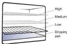 FRIGIDAIRE FKGF209MDI - Oven racks - 3