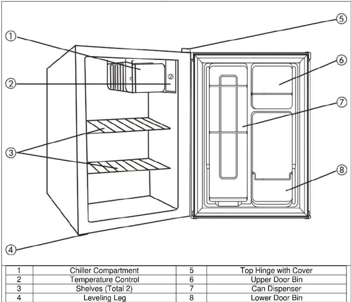 ① ② ③ ④ ⑤ ⑥ ⑦ ⑧ 1 Chiller Compartment 5 Top Hinge with Cover 2 Temperature Control 6 Upper Door Bin 3 Shelves (Total 2) 7 Can Dispenser 4 Leveling Leg 8 Lower Door Bin
