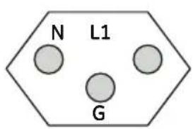 N L1 G