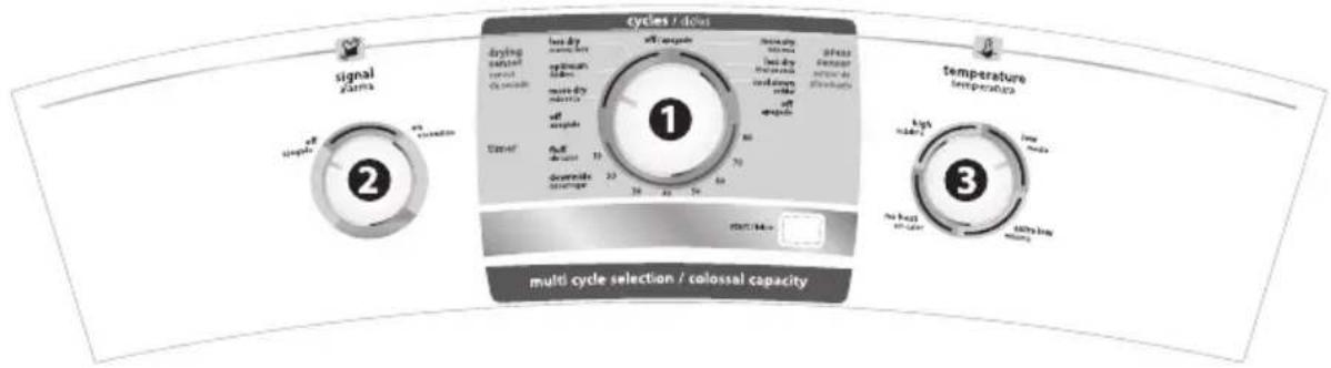 cycles / holes signal gamma drying switched control chromates low dry electricity off angle 1 off angle 2 full driver 30 downside coverage 20 40 60 80 70 60 50/14+ multi cycle selection / colossal capacity temperature temperature high drive low high low low low low