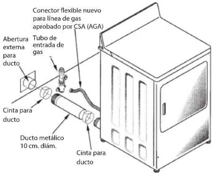 Conector flexible nuevo para línea de gas aprobado por CSA (AGA) Tubo de entrada de gas Abertura externa para ducto Cinta para ducto Ducto metálico 10 cm. diám. Cinta para ducto