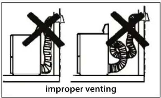improper venting
