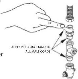 APPLY PIPE COMPOUND TO ALL MALE CORDS