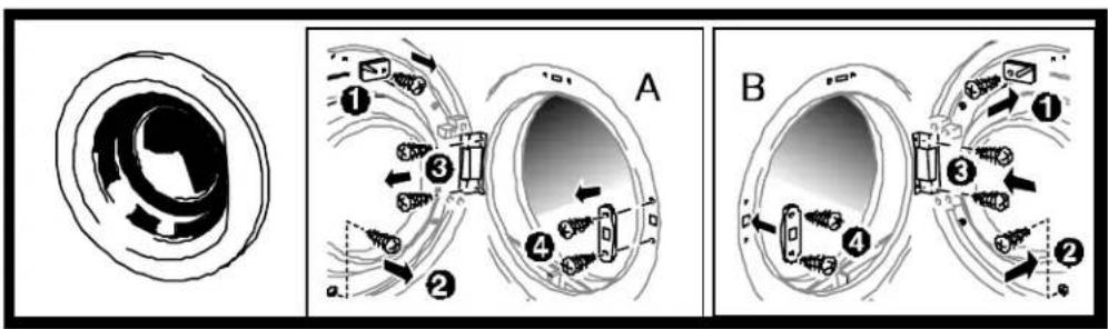 Diagram illustrating mechanical assembly steps with labeled components and directional arrows, including a circular component and three sequential views (A, B)