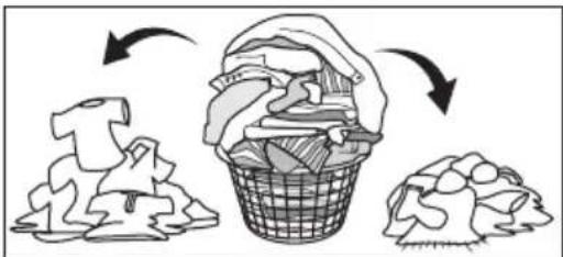 Simpson SWT6041 - SORT YOUR WASHING INTO SEPARATE WASH LOADS - 1