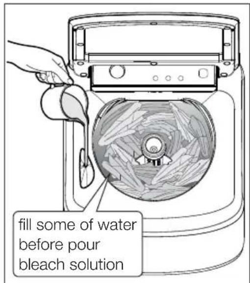 Simpson SWT6041 - Chlorine Type - 1