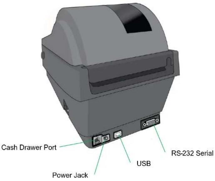 Cash Drawer Port Power Jack USB RS-232 Serial