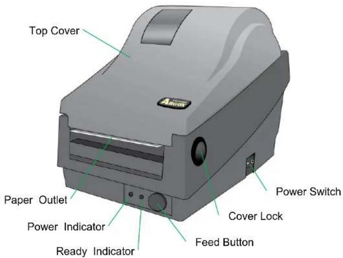 Top Cover Paper Outlet Power Indicator Ready Indicator Power Switch Cover Lock Feed Button