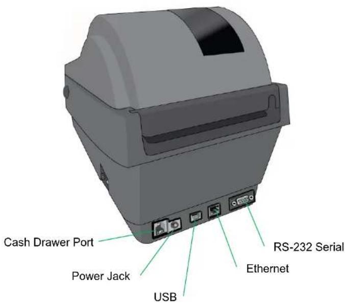 Cash Drawer Port Power Jack USB RS-232 Serial Ethernet