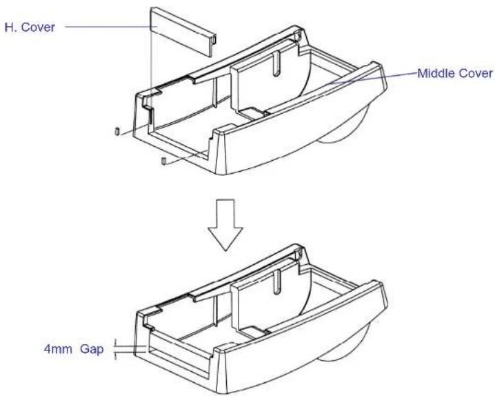 H. Cover Middle Cover 4mm Gap