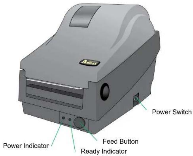AECOS Power Switch Power Indicator Feed Button Ready Indicator