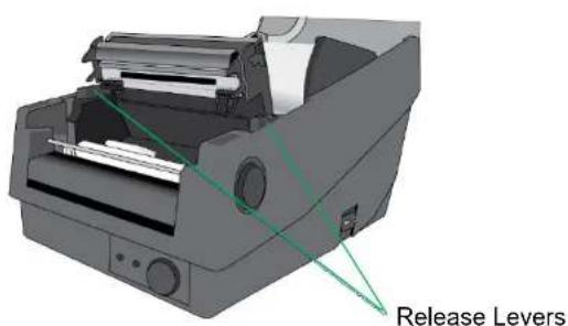 Release Levers