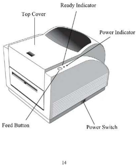 Top Cover Ready Indicator Power Indicator Feed Button Power Switch 14