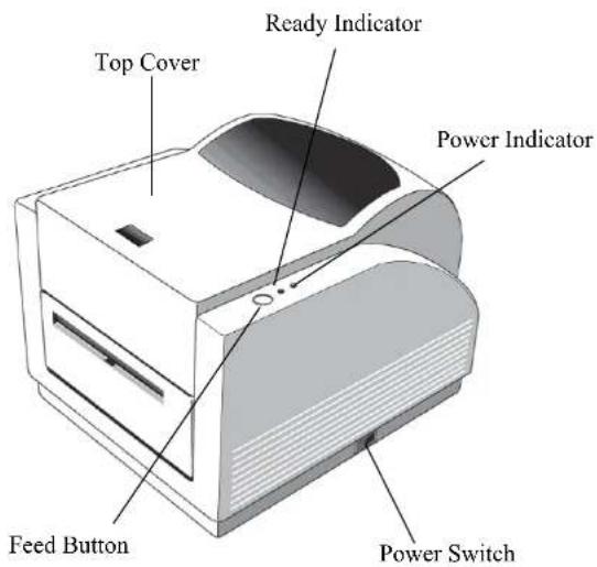 Top Cover Ready Indicator Power Indicator Feed Button Power Switch
