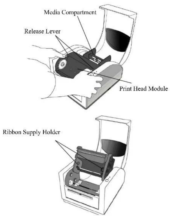 Media Compartment Release Lever Print Head Module Ribbon Supply Holder
