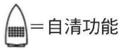 ELECTROLUX ESI520 - 蒸氣控制旋鈕 - 3