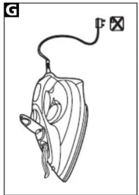 MORPHY RICHARDS Comfigrip 300007 - Auto shut-off - 6