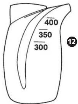400 350 300 ⑫