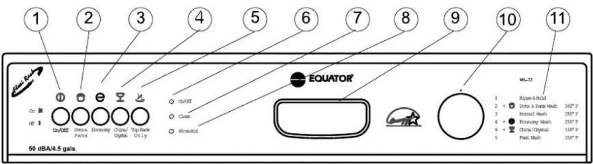 Equator BB72 - GROUNDING INSTRUCTIONS - 2