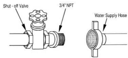 Equator BB72 - Water Connection - 2