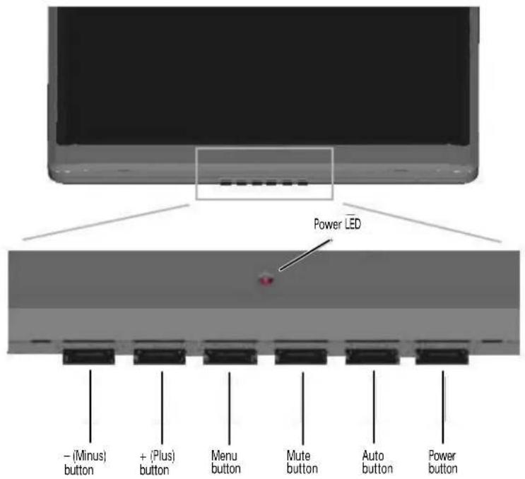 Power LED - (Minus) button + (Plus) button Menu button Mute button Auto button Power button