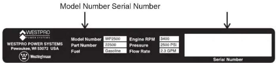 Model Number Serial Number WESTPRO POWER SYSTEMS Pewaukee, WI 53072 USA Westinghouse Model Number WP2500 Engine RPM 3400 Part Number 22500 Pressure 2500 PSI Fuel Gasoline Flow Rate 2.3 GPM Serial Number