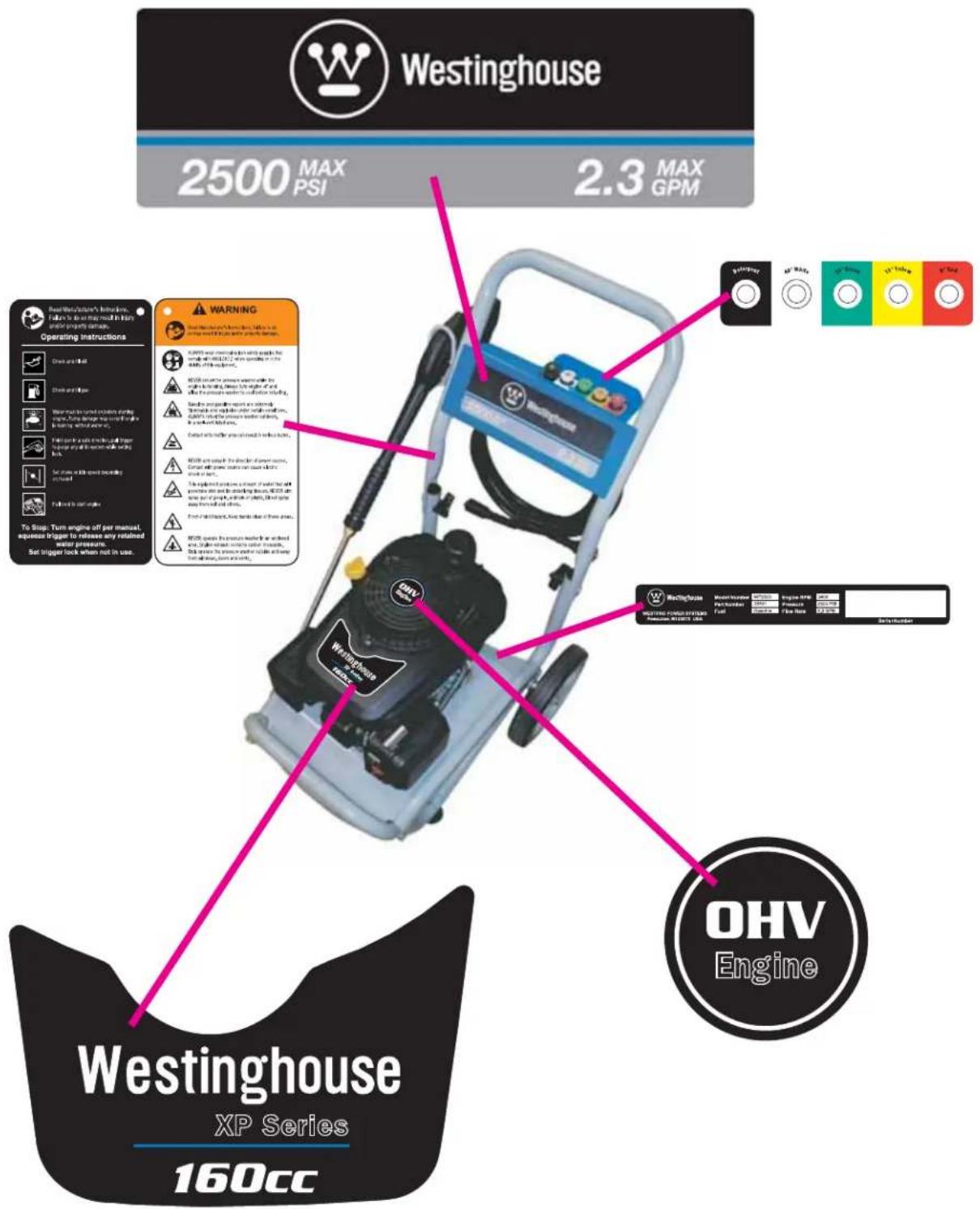 Westinghouse 2500 MAX PSI 2.3 MAX GPM Power/Power/Power's functions, Take to drive power in hrs. Select property systems. Operating instructions Check and wait Check and issue Warning on the next generation to ensure that the power is used for a specific system. Set trigger lock when not in use. To stop. Turn engine off per manual, expense trigger for release any retained water pressure. Set trigger lock when not in use. WARNING OK/OK is required to allow the power off 800-1200 psi or write on the MAX / 75 psi range. OK/OK is required to allow the power on the right side of the right side of the power. The power switch will be used to allow the power switch to the left side of the right side of the power switch to the right side of the left side of the right side of the power switch to the left side of the right side of the power switch to the right side of the left side of the power switch to the right side of the left side of the power switch to the right side of the left side of the power switch to the right side of the left side of the power switch to the right side of the left side of the power switch to the right side of the left side of the power switch to the right side of the left side of the power switch to the right side of the left side of the power switch to the right side of the left side of the Power switch to the right side of the left side of the Power switch to the right side of the left side of the Power switch to the right side of the left side of the Power switch to the right side of the left side of the Power switch to the right side of the left side of the Power switch to the right side of the left side of the Power switch to the right side of the left side of the Power switch to the right side of the left side of the Power switch to the left side of the left side of the Power switch to the right side of the left side of the Power switch to the right side of the left side of the Power switch to the right side of the left side of the Power switch to the right side of the left side of the Power switch to the right side of the left side of the Power switch to the right side of the left side of the Power switch to the right side of the left side of the Power switch to the right side of the right side of the Power switch to the right side of the left side of the Power switch to the right side of the left side of the Power switch to the right side of the left side of the Power switch to the right side of the left side of the Power switch to the right side of the left side of the Power switch to the right side of the left side of the Power switch to the right side of the left side of the Power switch to the right side of the left side of the power switch to the right side of the left side of the power switch to the right side of the left side of the power switch to the right side of the left side of the power switch to the right side of the left side of the power switch to the right side of the left side of the power switch to the right side of the left side of the power switch to the right side of the left side of the power switch to the left side of the left side of the power switch to the right side of the left side of the power switch to the right side of the left side of the power switch to the right side of the left side of the power switch to the right side of the left side of the power switch to the right side of the left side of the power switch to the right side of the left side of the power switch to the right side of the left side of the power switch to the right side of the right side of the power switch to be allowed by: OK/OK is required to allow it from which it is required. OK/OK is required to allow it from which it is required. OK/OK is required to allow it from which it is required. OK/OK is required to allow it from which it is required. OK/OK is required to allow it from which it is required. OK/OK is required to allow it from which it is required. OK/OK is required to allow it from which it is required. OK/OK is required to allow it from which it is required. OK/OHV Engine Westinghouse XP Series 160cc