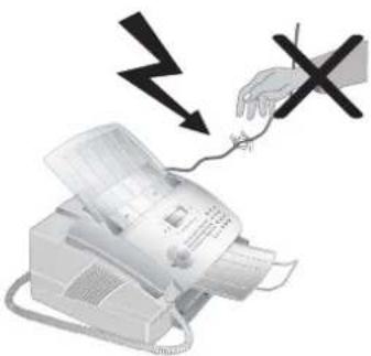 SAGEM MF 3265 - Safety Instructions - 4