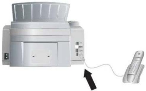 SAGEM MF 3265 - Connection to the Fax Machine - 1