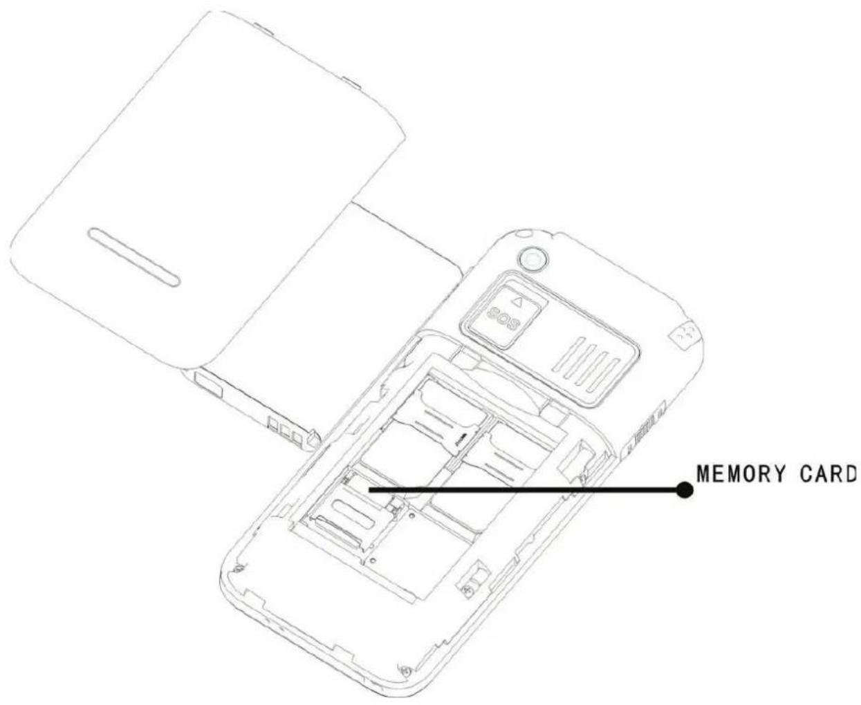 MEMORY CARD