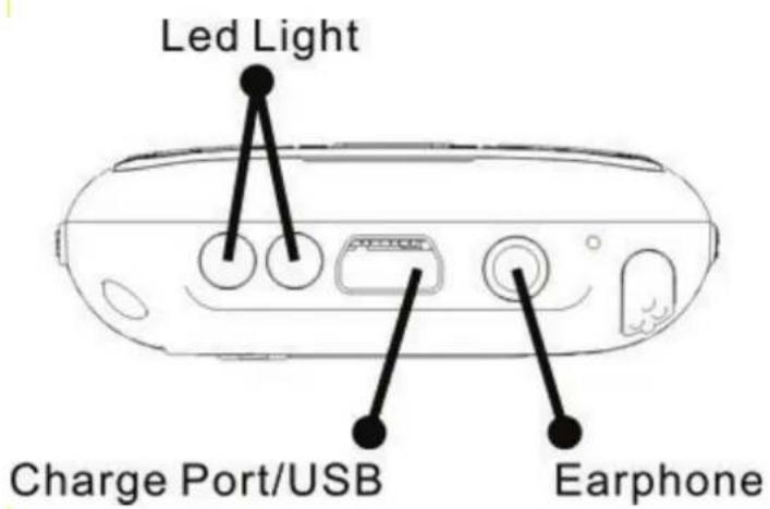 Led Light Charge Port/USB Earphone