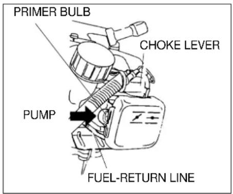 Maruyama HT230S - STARTING THE ENGINE(for the carburetor with primer bulb) - 1