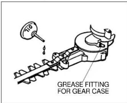Maruyama HT230S - LUBRICATION : GEARCASE AND BLADES - 1