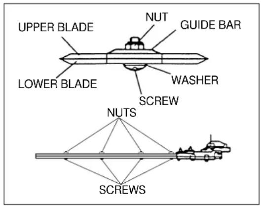 Maruyama HT230S - ADJUSTING THE CUTTING BLADES - 3