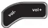 HANNSPREE YES-000011 - Getting to Know Your Remote Contrd - 5