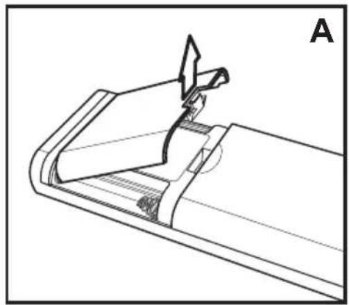 HANNSPREE YES-000011 - Inserting the Remote Control Batteries - 1