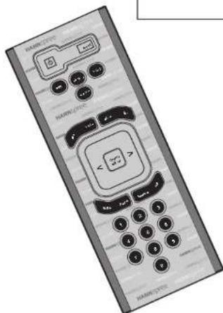 Illustration of a mobile phone with labeled buttons and keypad, showing navigation and function icons.