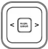 HANNSPREE YES-000011 - Getting to Know Your Remote Contrd - 6