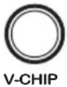 HANNSPREE YES-000008 - Getting to Know Your Remote Control - 7