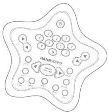HANNSpree 1 2 3 4 5 6 7 8 9 MATHA ON PEE V111 V112 V113 V114 V115 V116 V117 V118 V119 V120