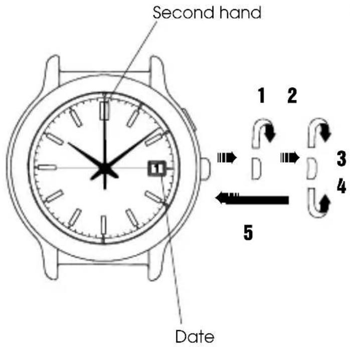 PULSAR 5M62 - TIME/CALENDAR SETTING - 1