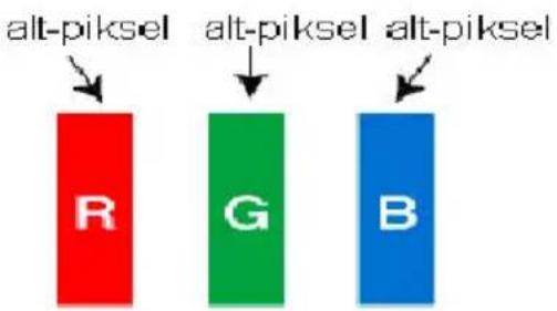 VESTEL 20HA5100 - Değerli Müşterimiz; - 1