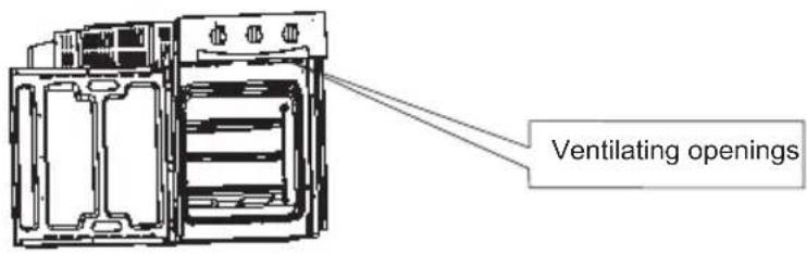 Ventilating openings
