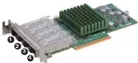 Supermicro AOC-STG-B4S - LAN Ports - 3