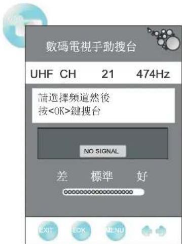 數碼電視手動搜台 UHF CH 21 474Hz 請選擇頻道然後 按鍵搜台 NO SIGNAL 差 標準 好 EXIT EOK MENU