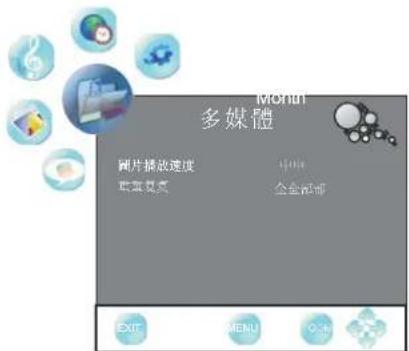 MONI 多媒體 圖片播放速度 新播放器 企業部 EXIT MENU OK