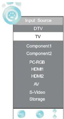 Input Source DTV TV Component1 Component2 PC-RGB HDMI1 HDMI2 AV S-Video Storage EXIT OK