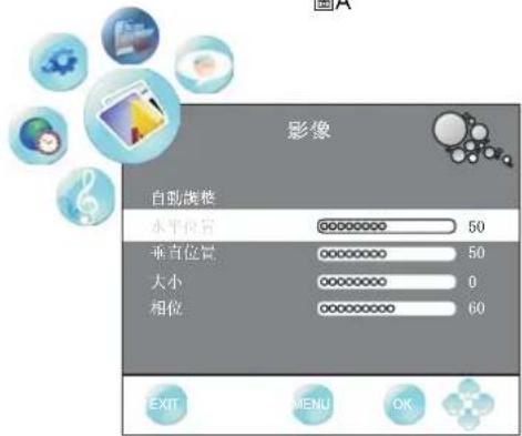 影像 自动调整 水平位置 50 垂直位置 50 大小 0 相位 60 EXIT MENU OK