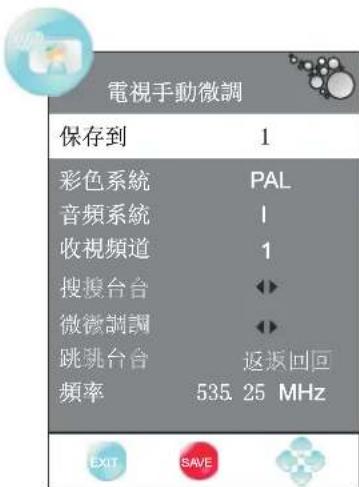 電視手動微調 保存到 1 彩色系統 PAL 音頻系統 1 收視頻道 1 搜搜台台 ↔ 微微調調 ↔ 跳跳台台 返振回回 頻率 535.25 MHz EXIT SAVE